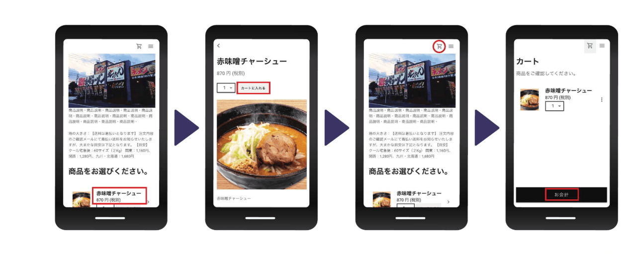 E-Commerce project view 1